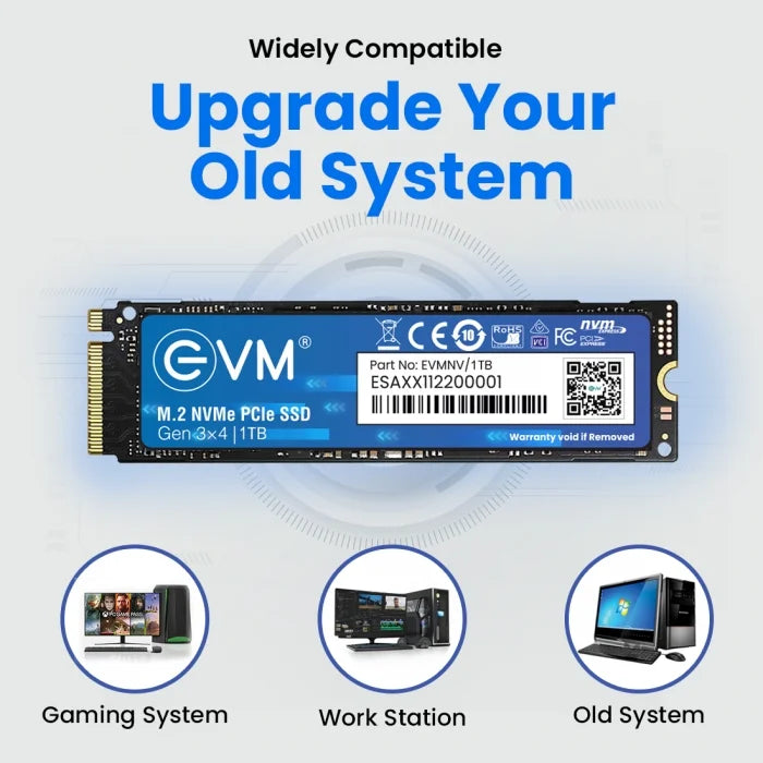 SSD 1TB EVM M.2