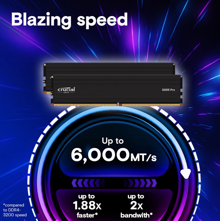 32GB DDR5 CRUCIAL 5600MHZ PRO