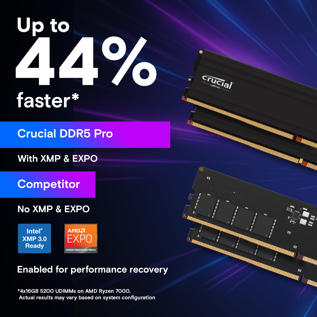 32GB DDR5 CRUCIAL 5600MHZ PRO