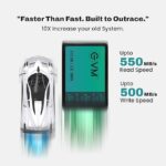 SSD 512GB EVM SATA 3 - Image 4