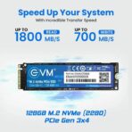 SSD 128GB EVM NVME - Image 5
