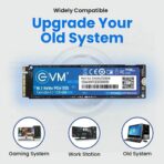 SSD 128GB EVM NVME - Image 2