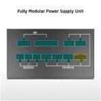ProLab Design XPower XP-1000P ATX 3.1 Platinum Fully Modular Power Supply - Image 5